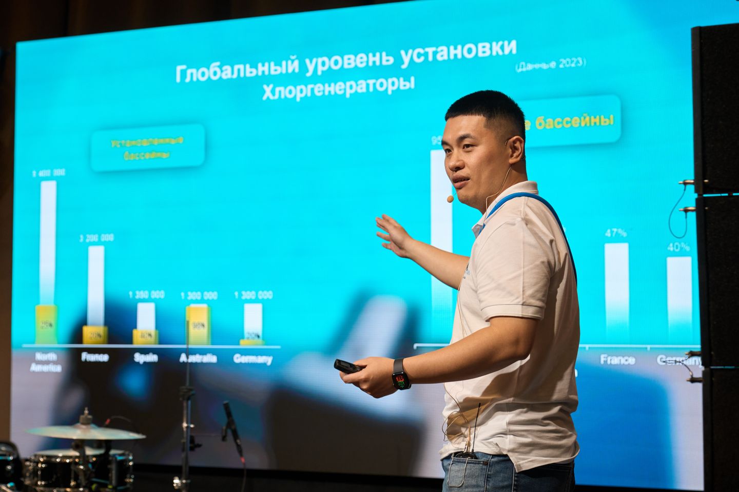 Неформальное бизнес-событие
